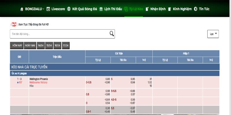 Thương hiệu sở hữu vô số kèo cược đẳng cấp