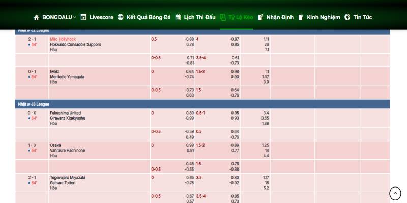 Dữ liệu phong phú chỉ có tại hệ thống bóng đá lu